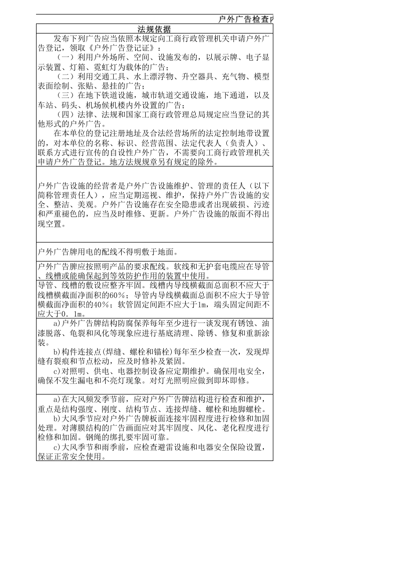 【29】户外广告安全检查表.xls 第2页