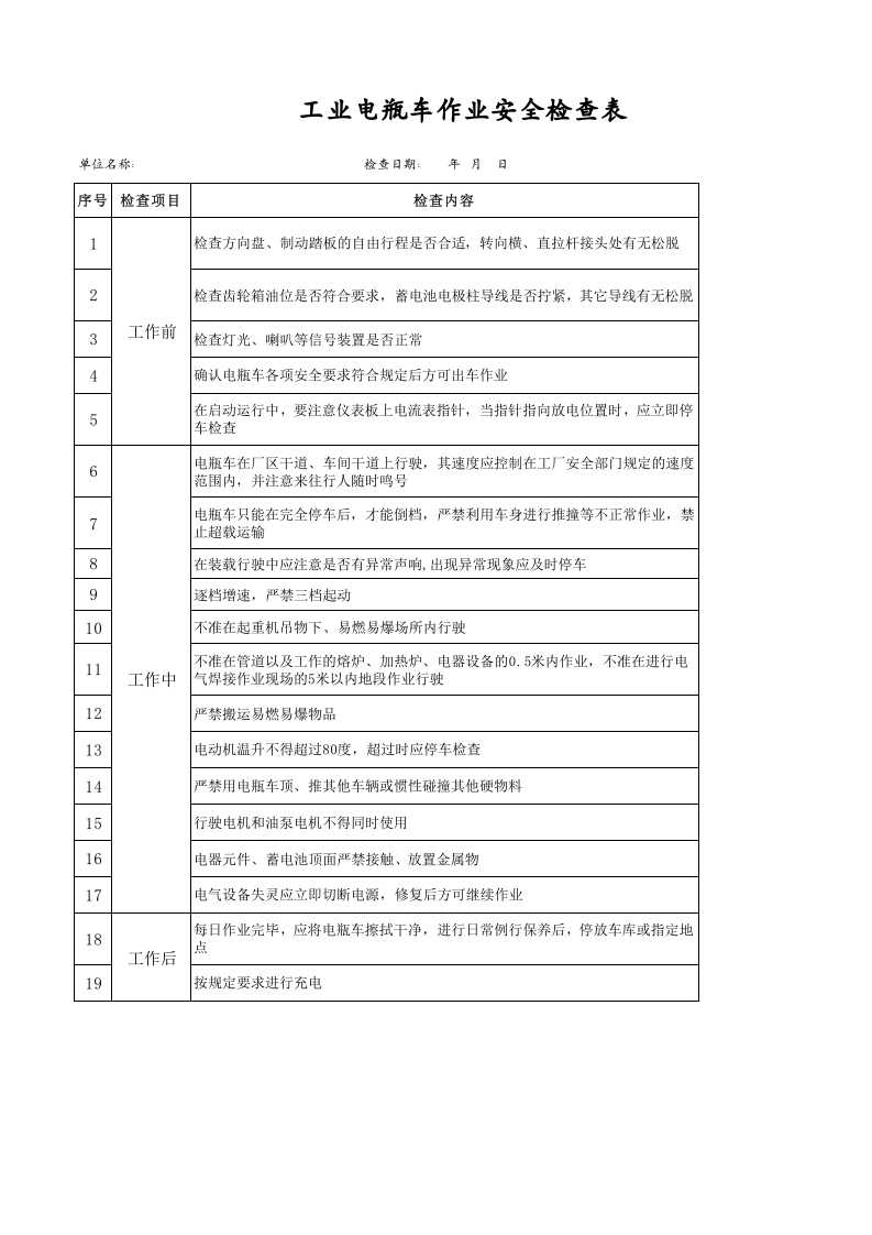 【27】工业电瓶车作业安全检查表.xls 第1页