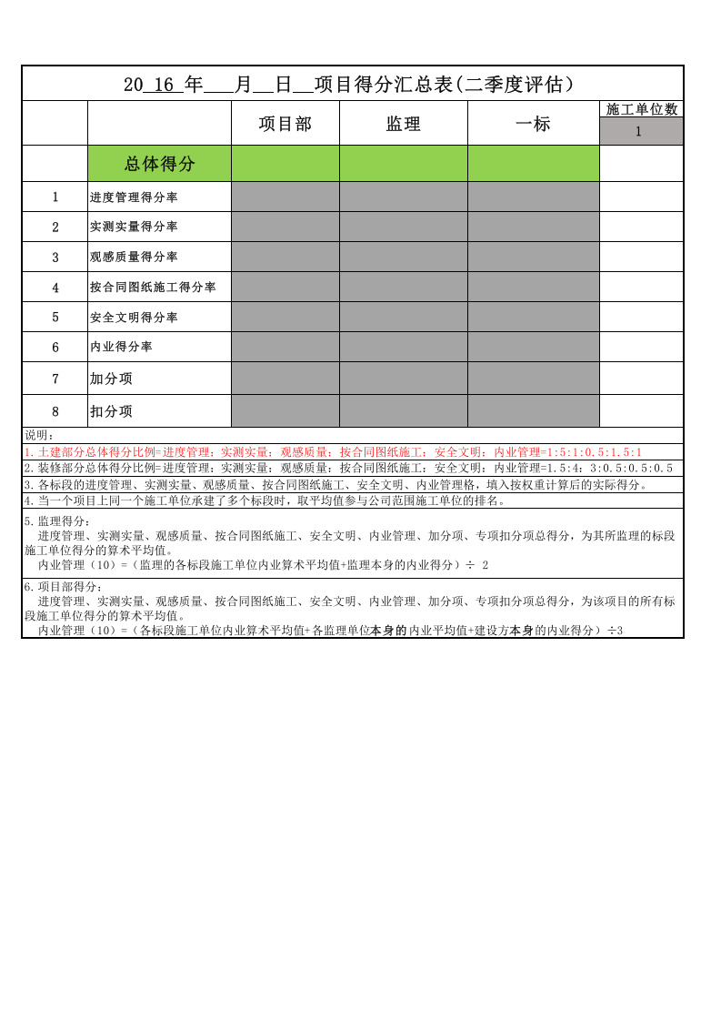 【26】工程评估检查表（中期阶段）.xlsx 第1页