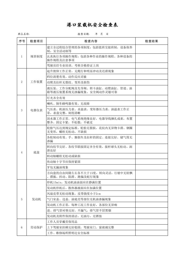 【25】港口装载机安全检查表.xls 第1页