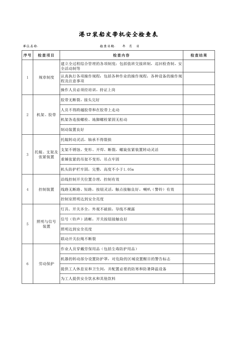【24】港口装船皮带机安全检查表.xls 第1页