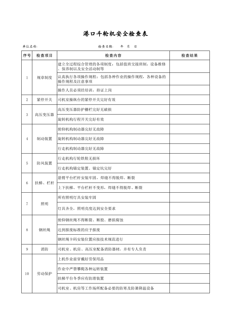 【23】港口斗轮机安全检查表.xls 第1页