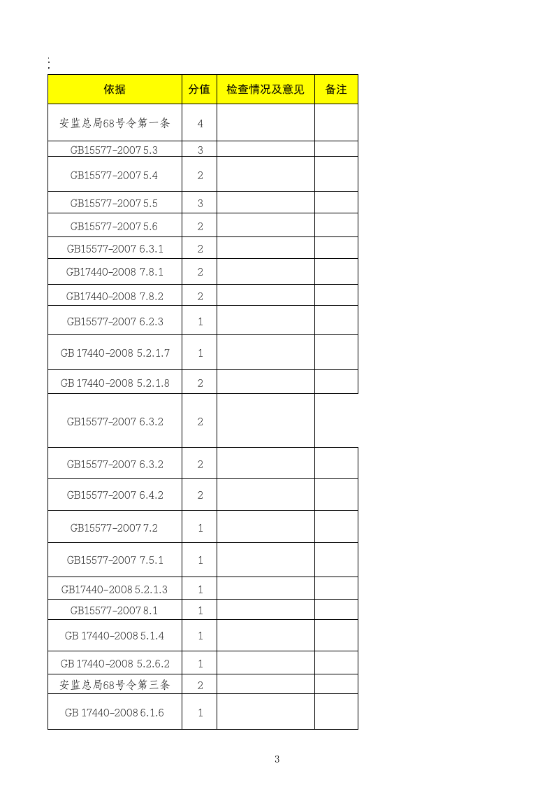 【20】粉尘防爆检查评估表.xlsx 第3页