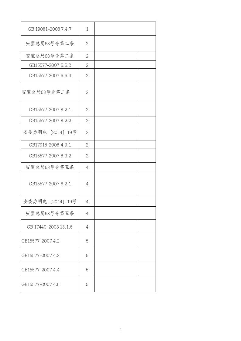 【20】粉尘防爆检查评估表.xlsx 第4页
