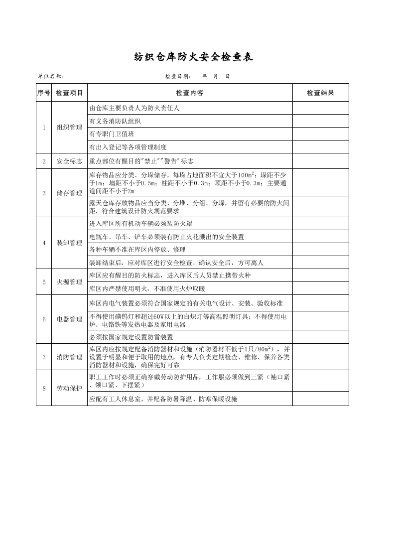 【16】纺织仓库防火安全检查表.xls 第1页