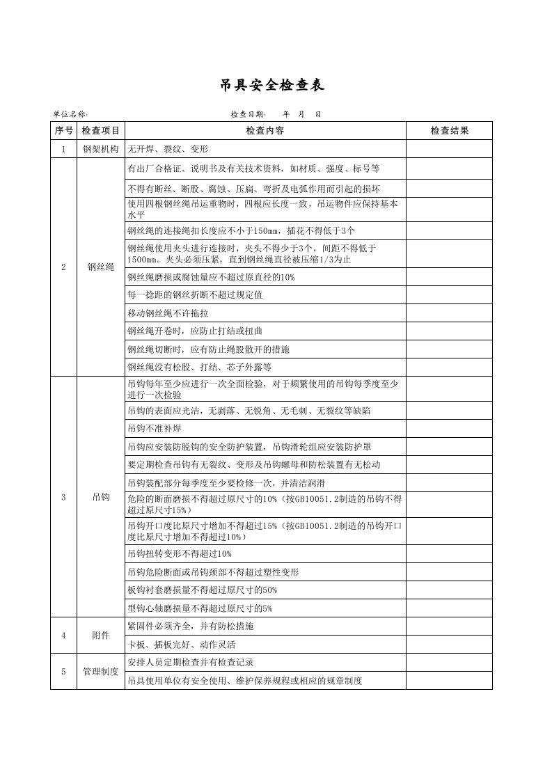 【12】吊具安全检查表.xls 第1页