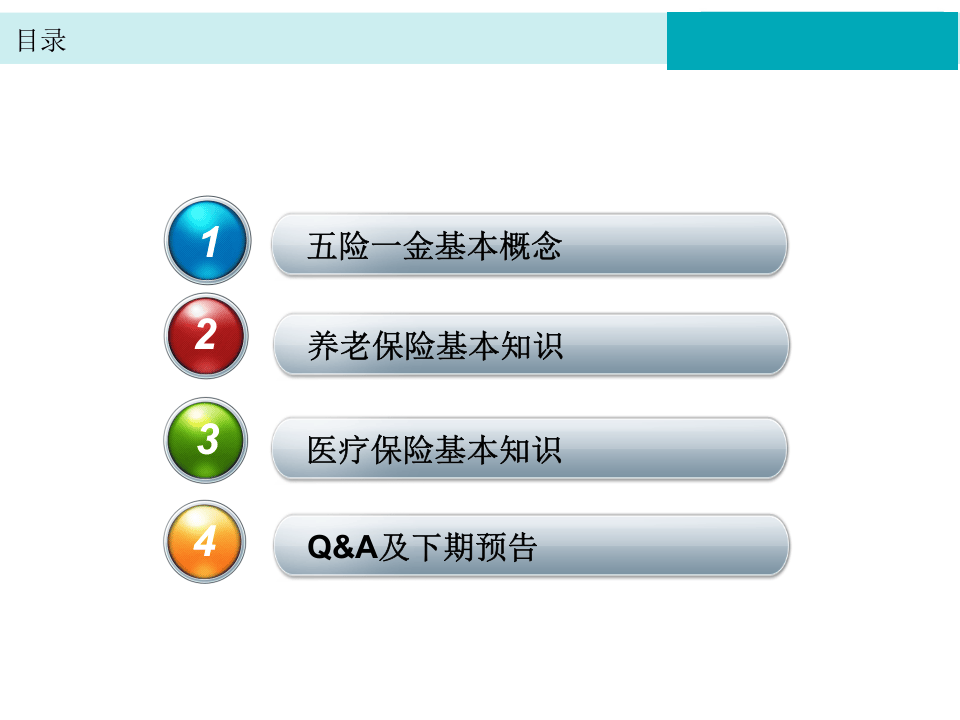 五险一金基本常识.ppt 第2页
