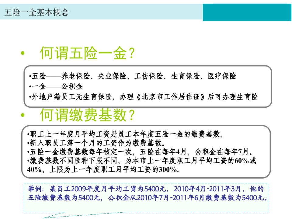 五险一金基本常识.ppt 第3页