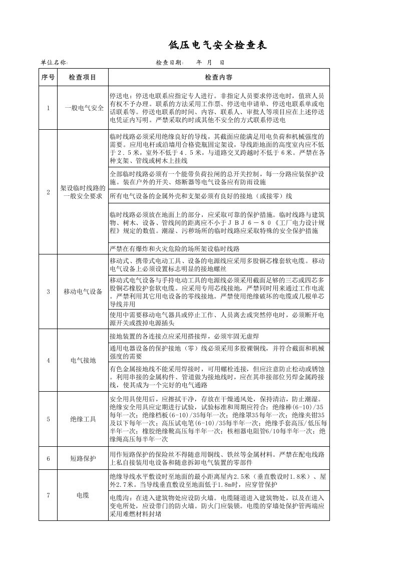 【10】低压电气安全检查表.xls 第1页