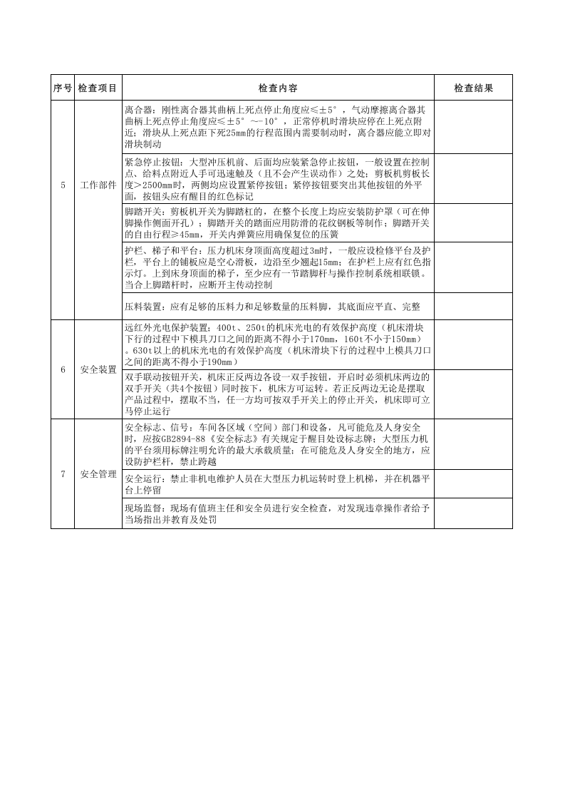 【07】冲剪压床作业安全检查表.xls 第2页
