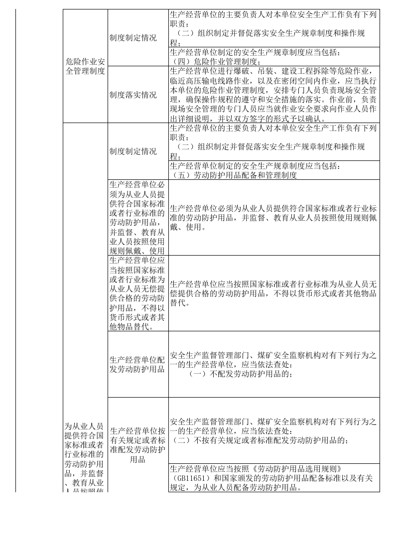 【06】城市轨道交通运营安全检查表.xls 第3页