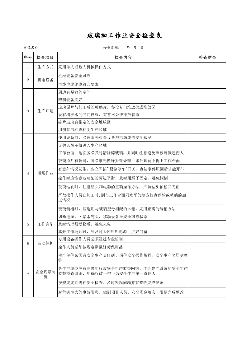 【02】玻璃加工作业安全检查表.xls 第1页
