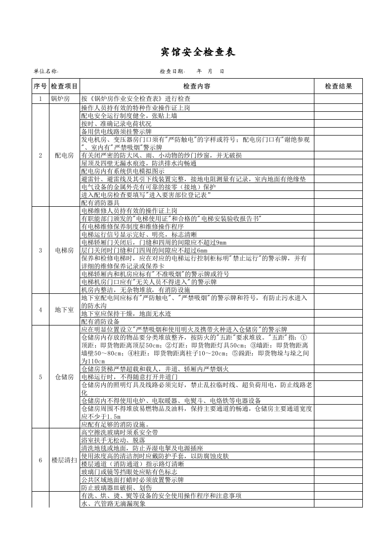 【01】宾馆安全检查表.xls 第1页