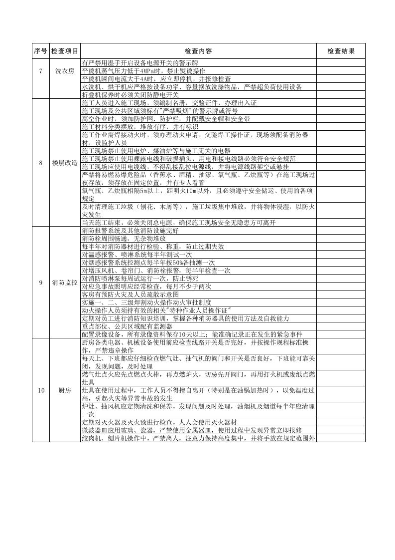 【01】宾馆安全检查表.xls 第2页