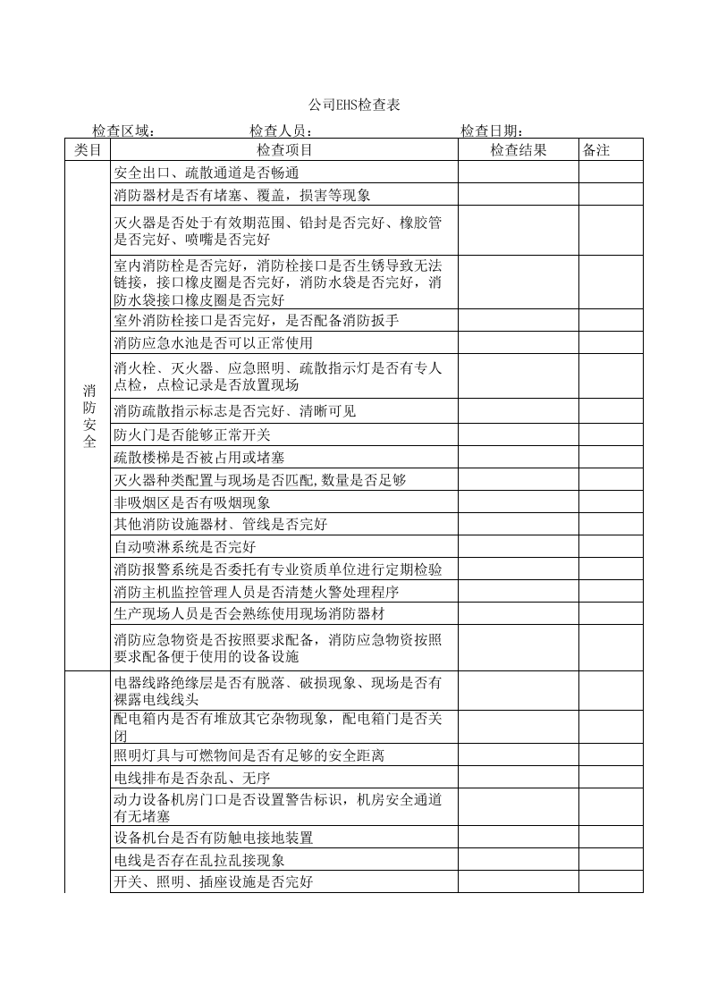 【第四部分】公司EHS检查表.xls 第1页