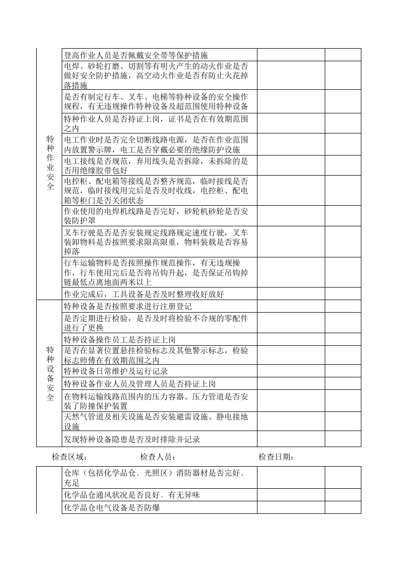 【第四部分】公司EHS检查表.xls 第3页