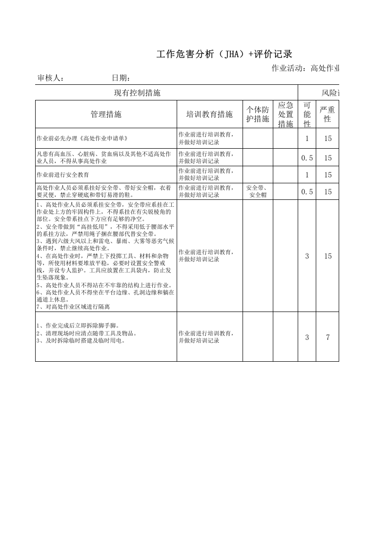 21 高处作业（JHA）评价记录.xls 第2页