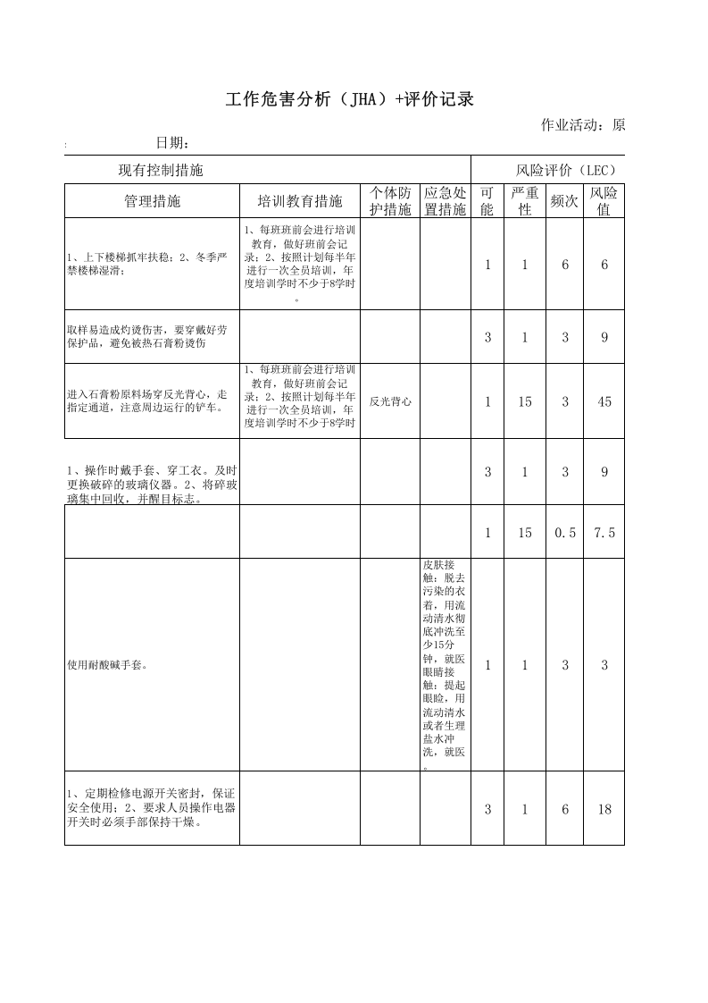 19 原料化验（JHA）评价记录.xls 第3页