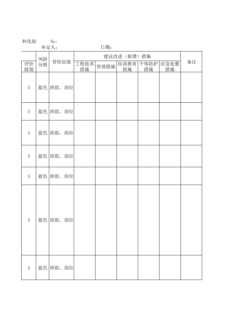 19 原料化验（JHA）评价记录.xls 第5页