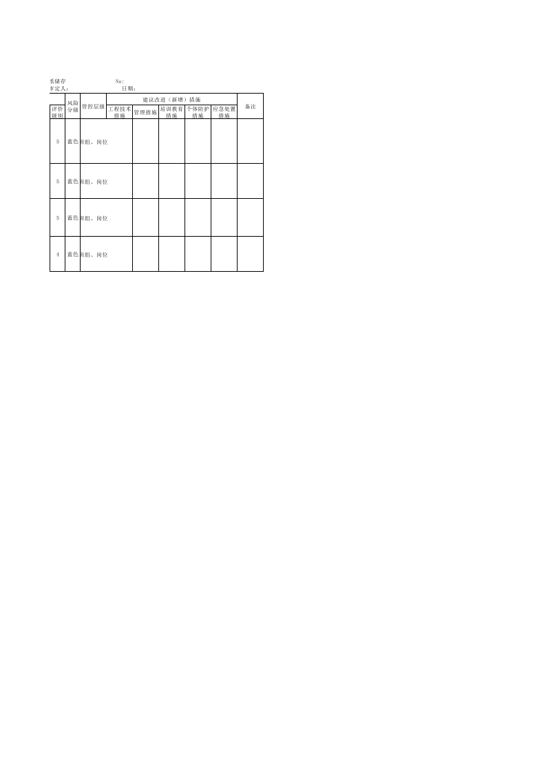 17 仓储运输区域（JHA）评价记录.xls 第2页