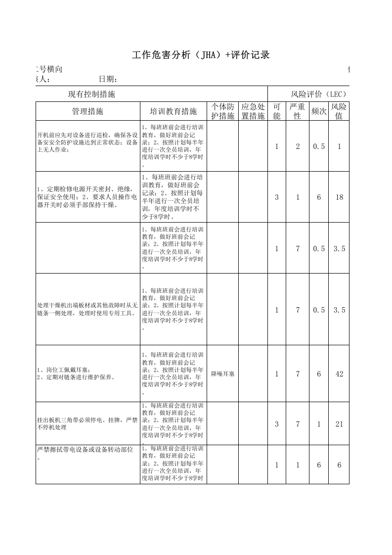 15 二号横向（JHA）评价记录.xls 第3页