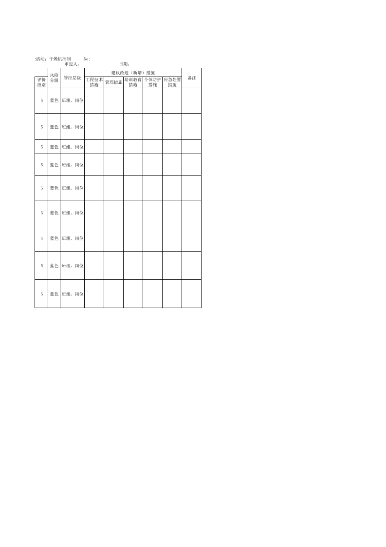 14 干燥机控制（JHA）评价记录.xls 第2页
