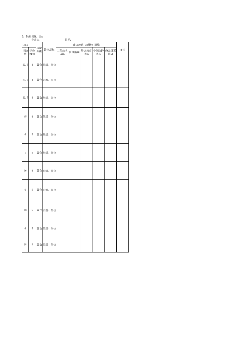 11 配料楼（JHA）评价记录.xls 第2页