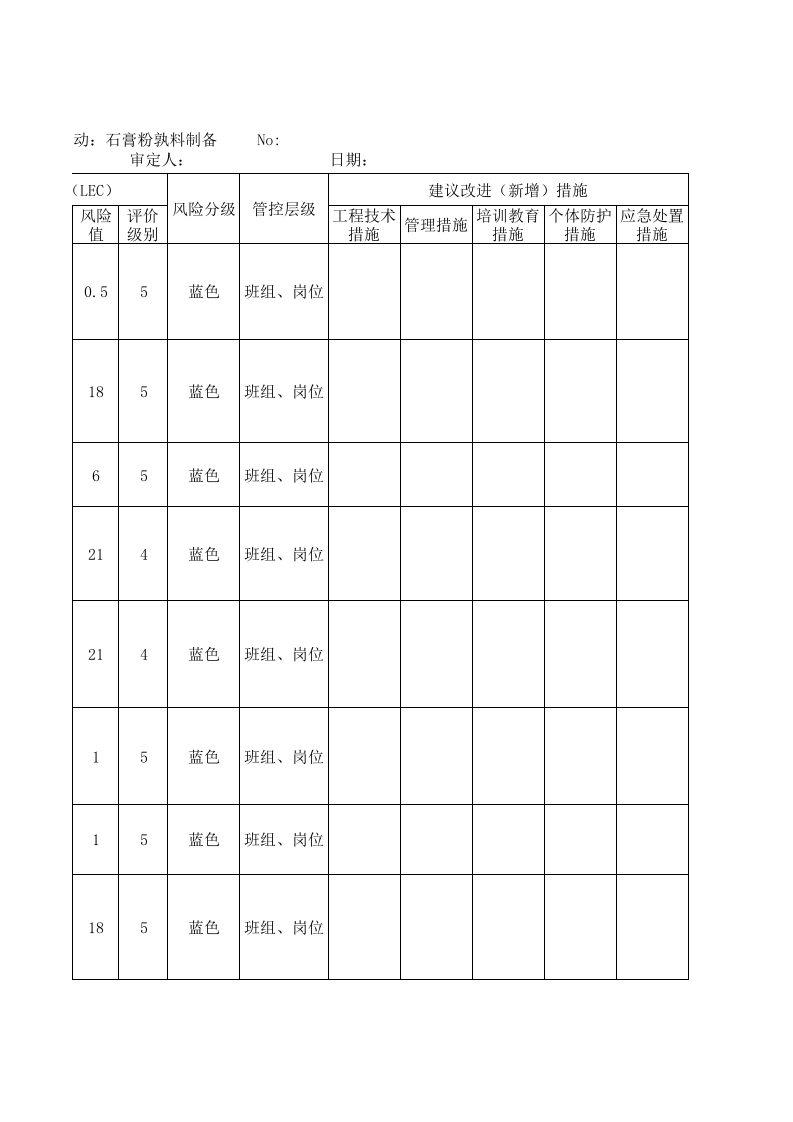 04石膏粉孰料制备（JHA）评价记录.xls 第5页