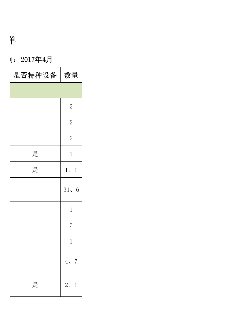 A2葡萄酒制造行业设备设施清单.xls 第3页