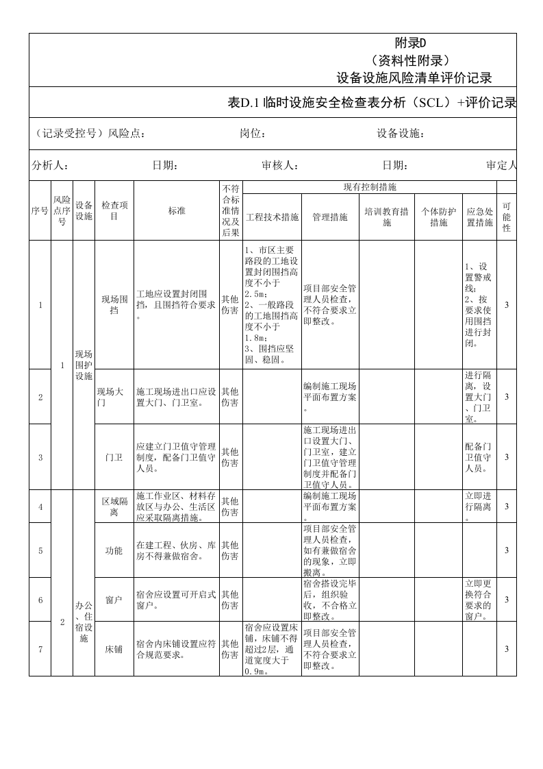 附录D建筑行业设备设施风险清单评价记录，内含11项表格.xls 第1页