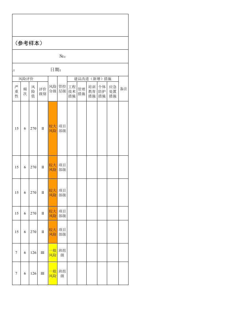 附录D建筑行业设备设施风险清单评价记录，内含11项表格.xls 第4页