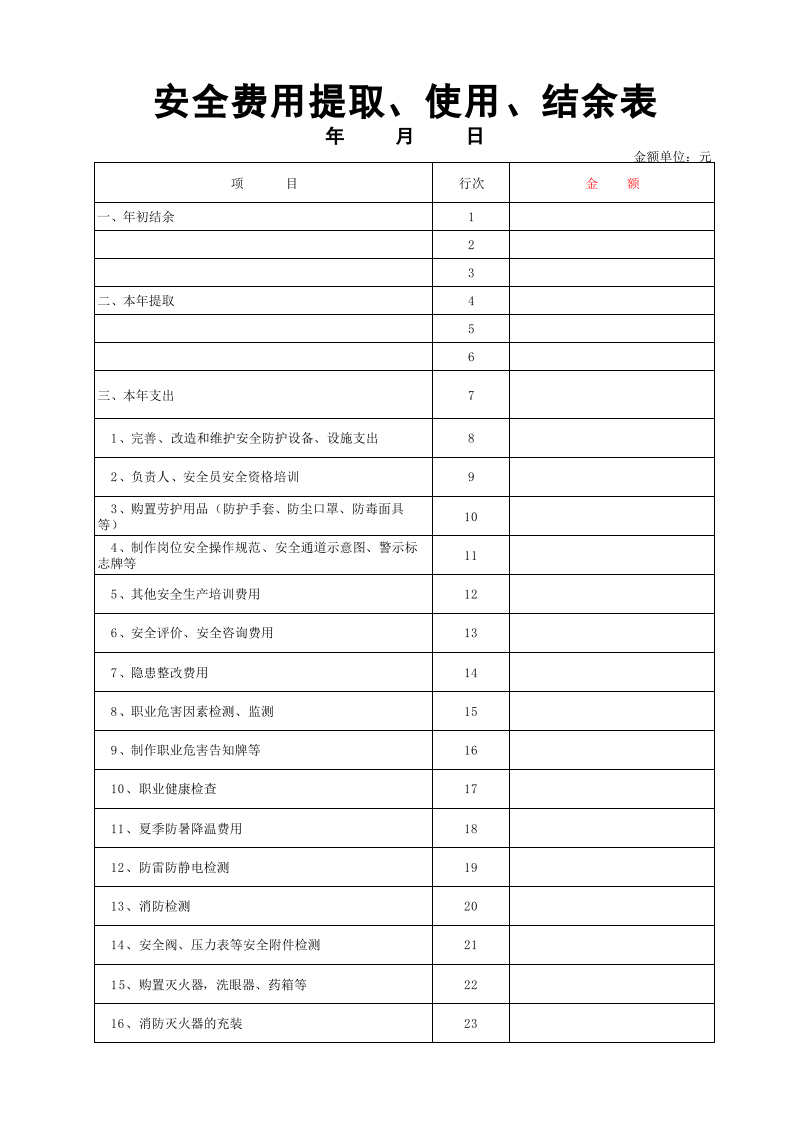 安全费用提取、使用、结余表.xlsx 第1页