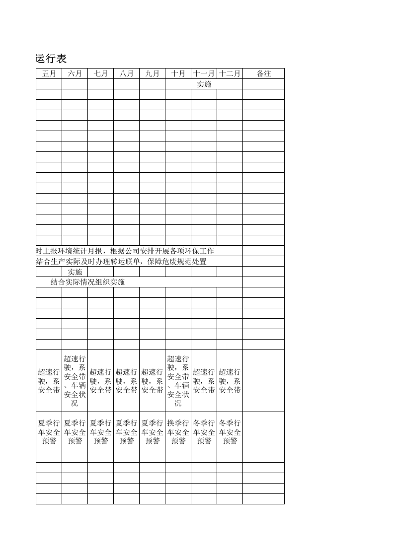 2022年EHS工作计划运行表.xls 第4页