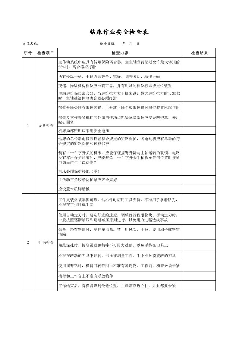 钻床作业安全检查表.xls 第1页