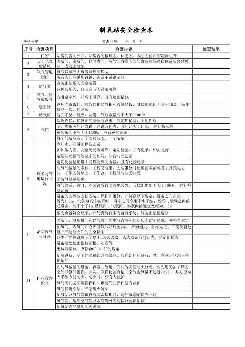 制氧站安全检查表.xls 第1页