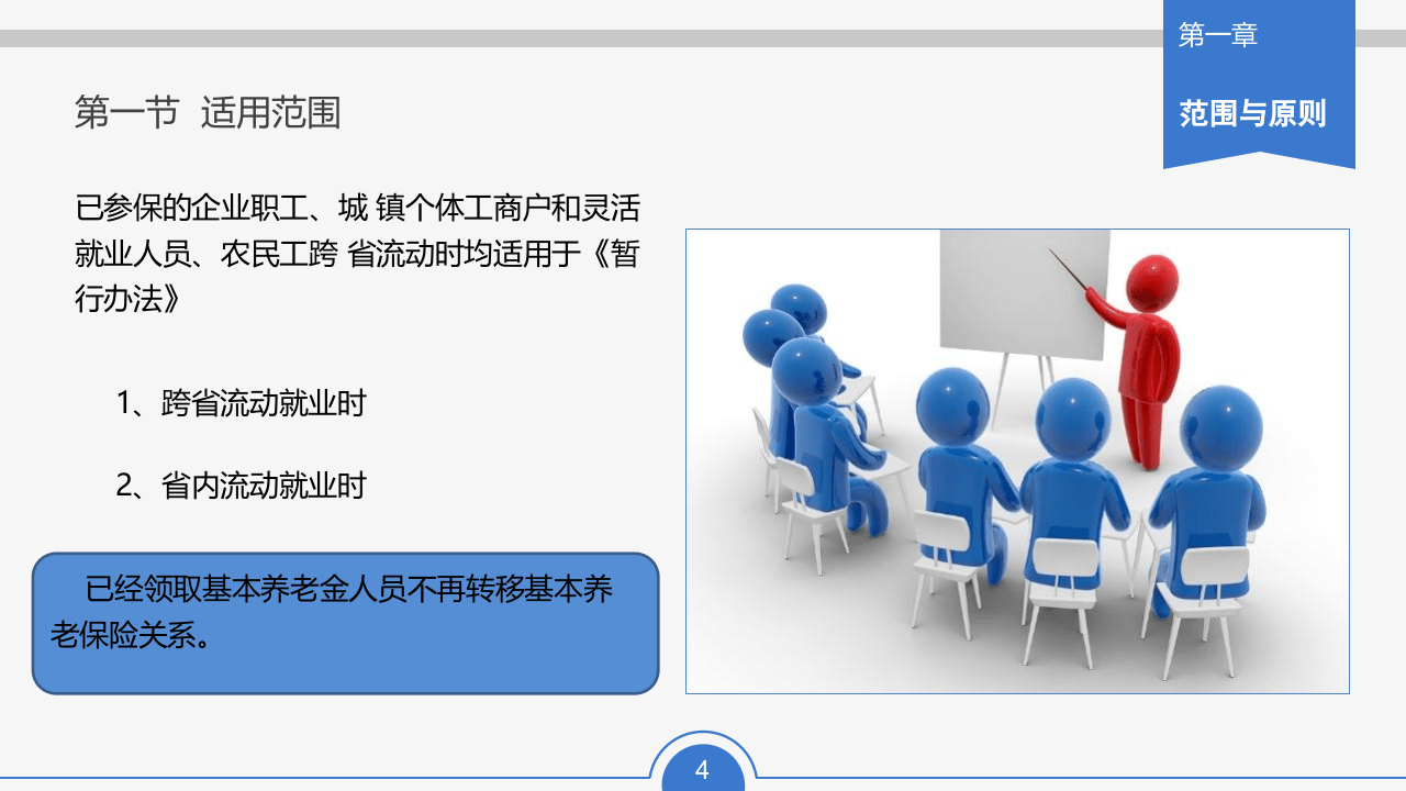 养老保险转移（精美ppt）.pptx 第4页