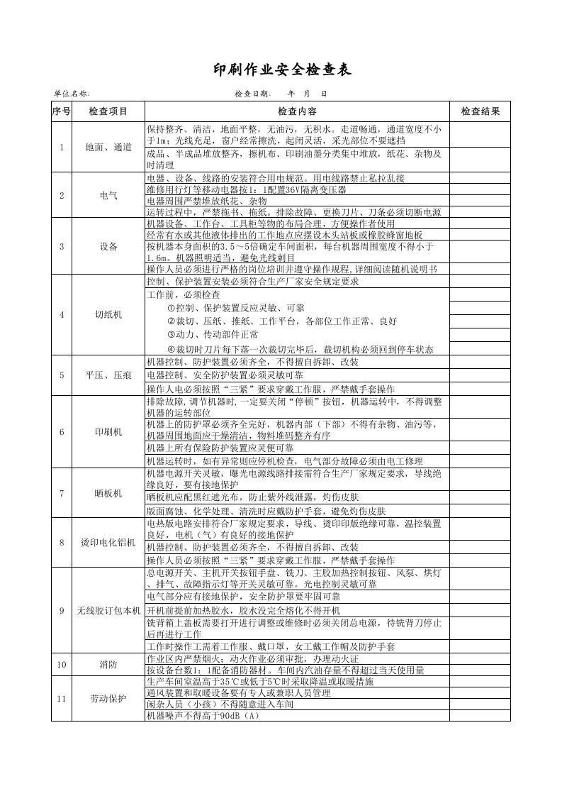 印刷作业安全检查表.xls 第1页