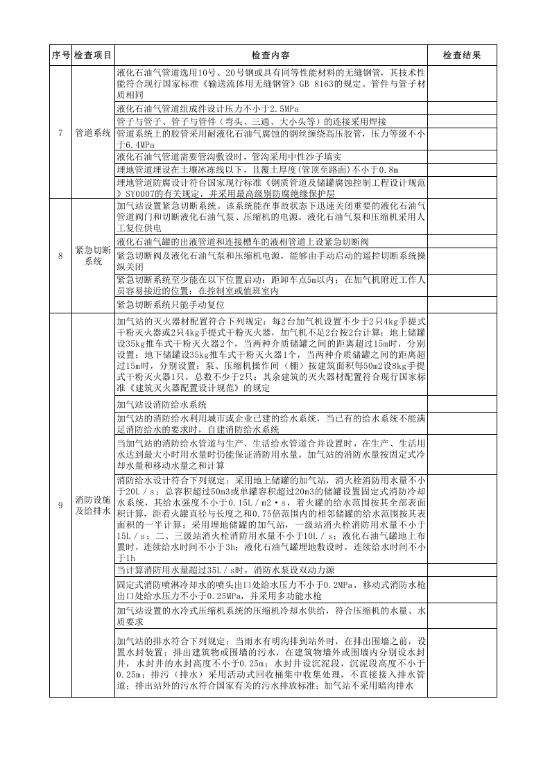 液化石油气站安全检查表.xls 第2页