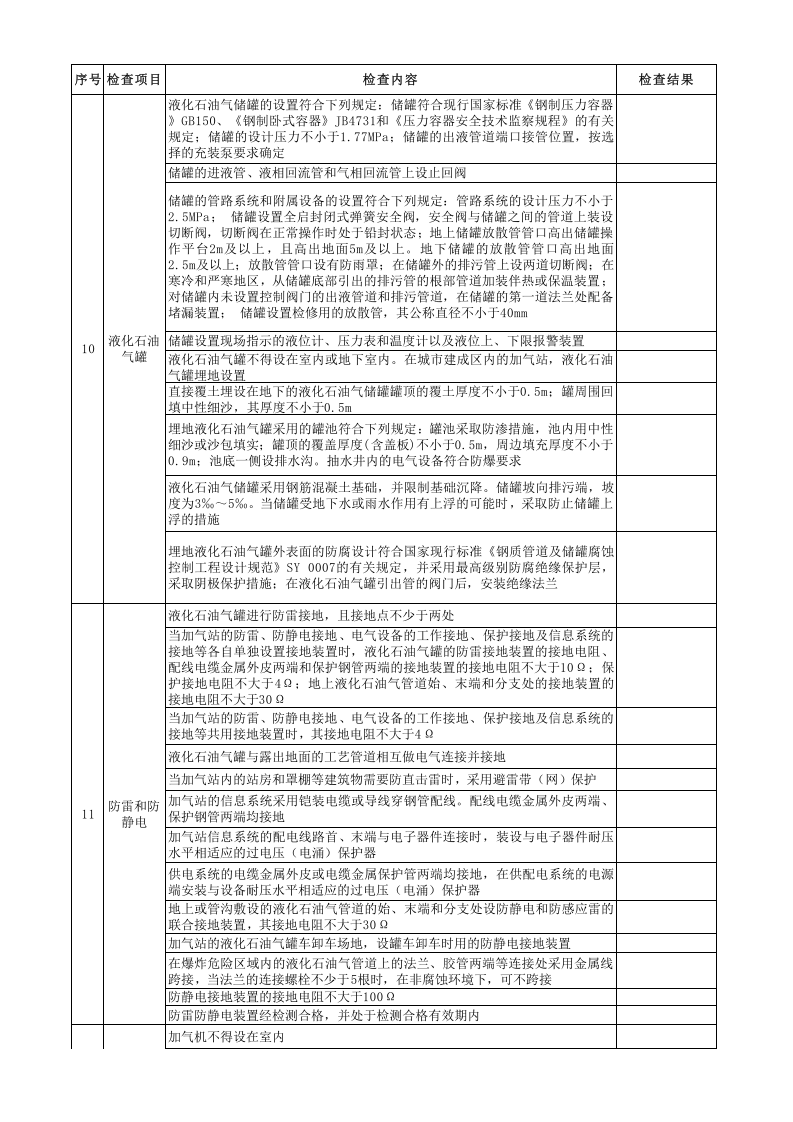 液化石油气站安全检查表.xls 第3页