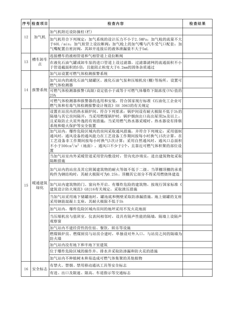 液化石油气站安全检查表.xls 第4页