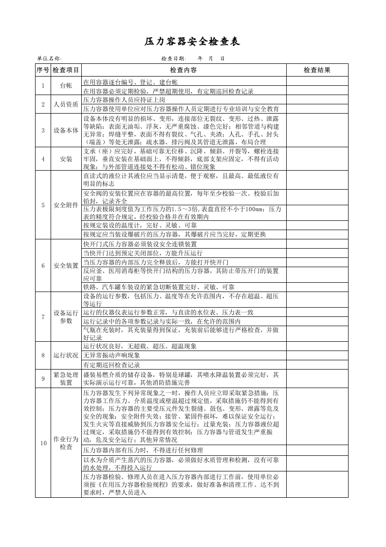 压力容器安全检查表.xls 第1页