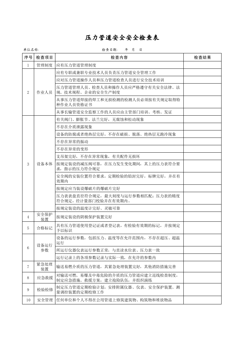压力管道安全检查表.xls 第1页