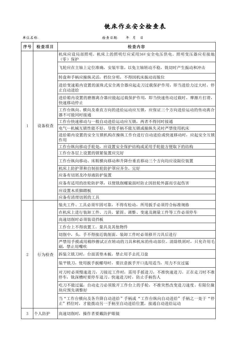 铣床作业安全检查表.xls 第1页