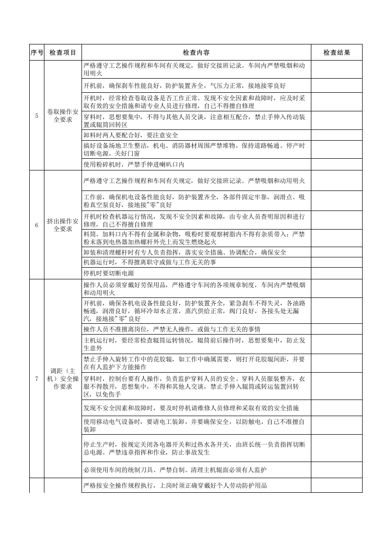 塑料注塑延压作业安全检查表.xls 第2页