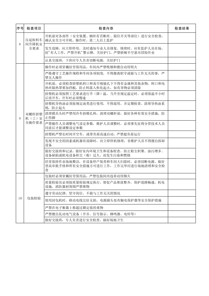 塑料注塑延压作业安全检查表.xls 第3页