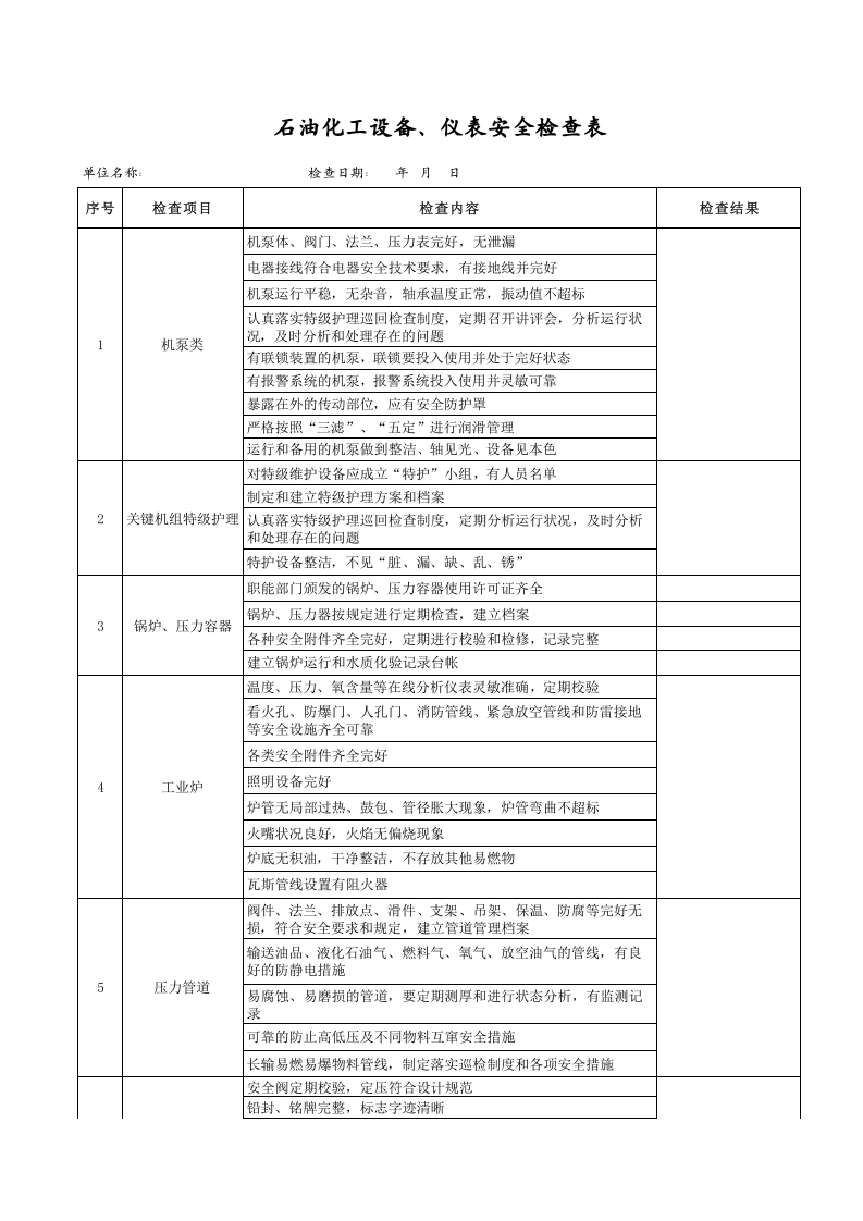 石油化工设备仪表安全检查表.xls 第1页