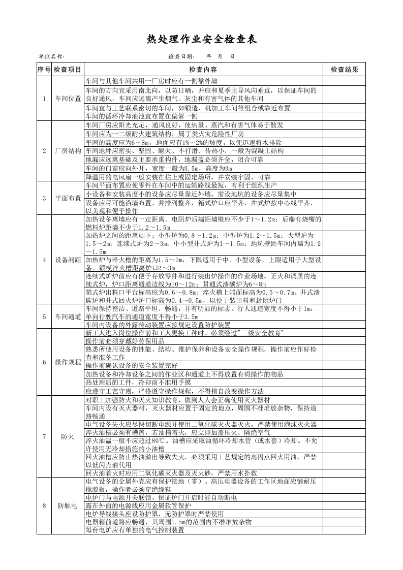 热处理作业安全检查表.xls 第1页
