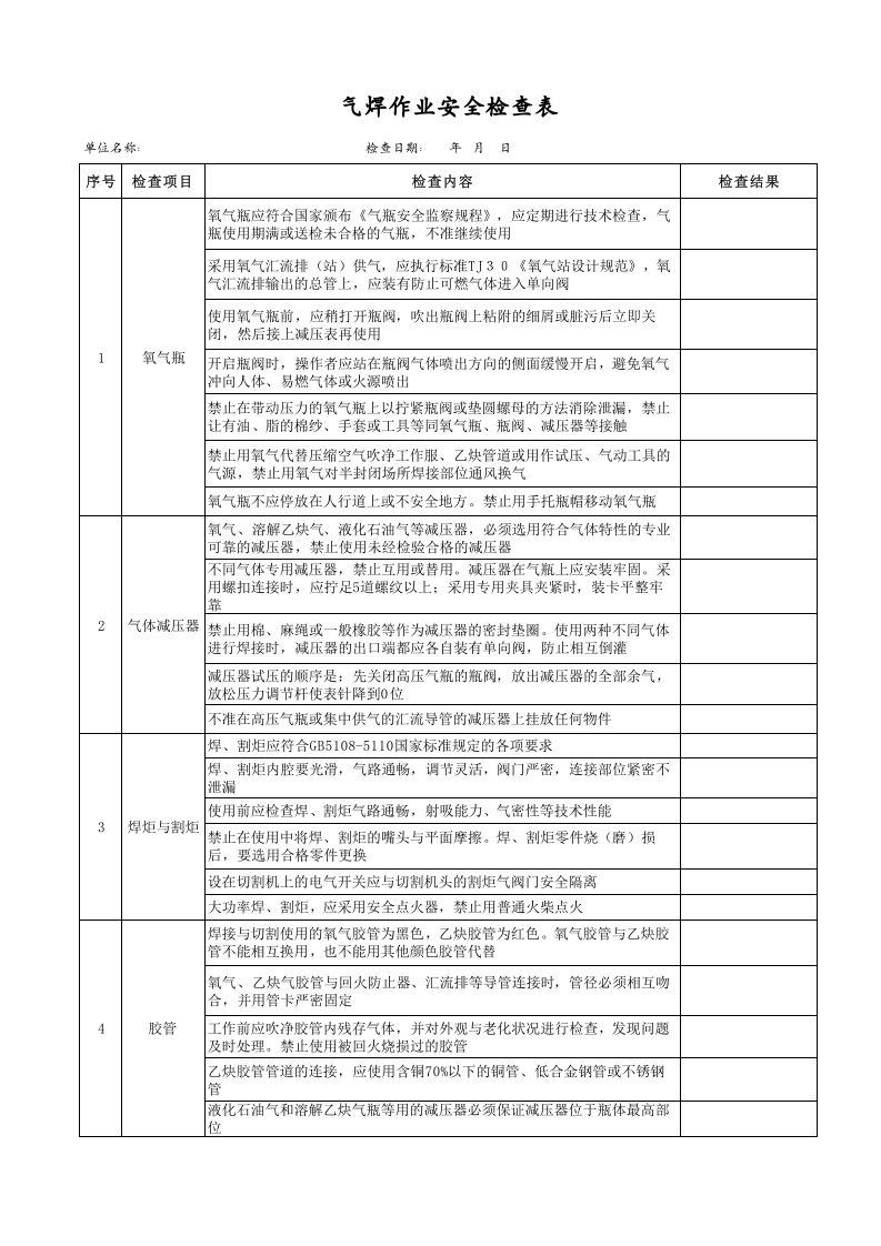 气焊作业安全检查表.xls 第1页