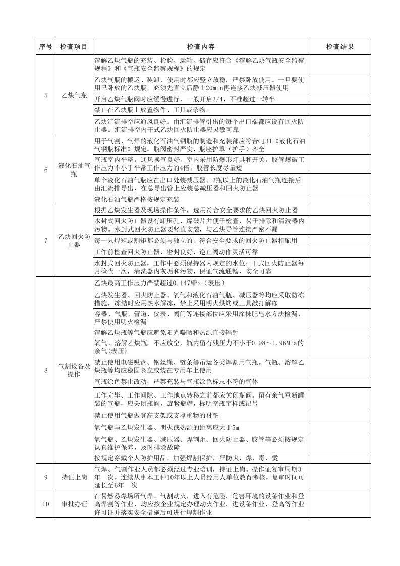 气焊作业安全检查表.xls 第2页