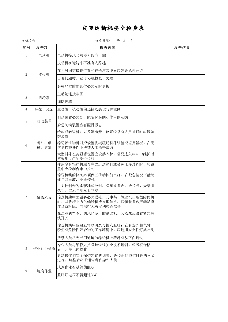 皮带运输机安全检查表.xls 第1页